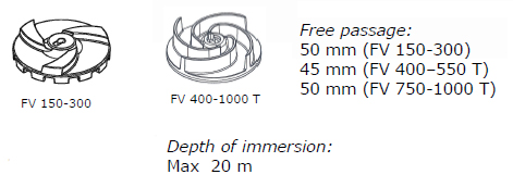 POMPE SUBMERSIBILE VORTEX FV - CARACTERISTICI
